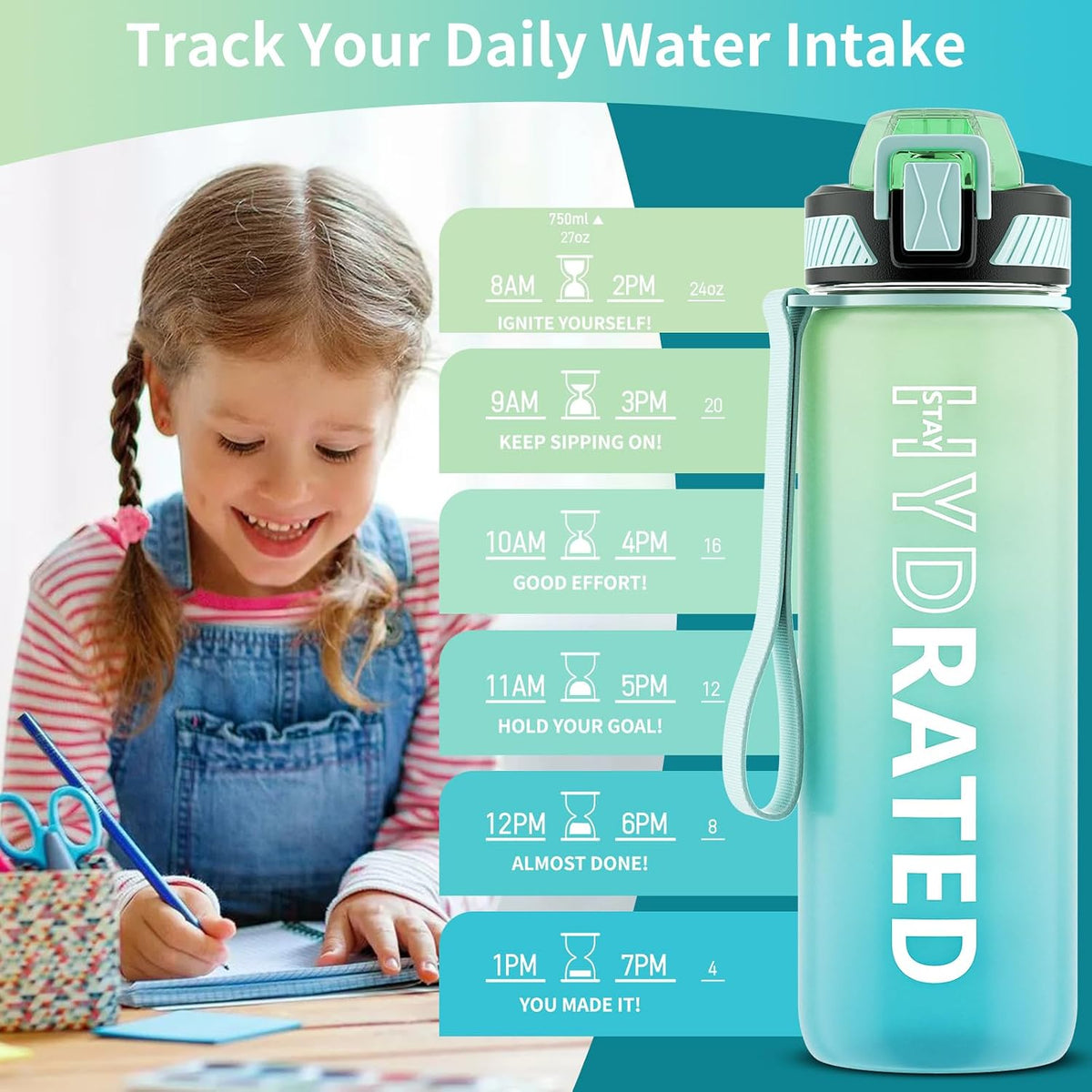 Water Bottle with Straw, 32oz Sports Water Bottles with Time Marker