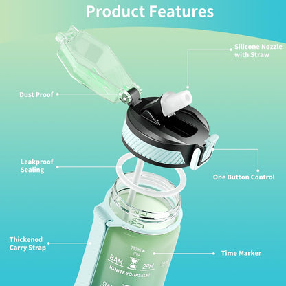 Water Bottle with Straw, 32oz Sports Water Bottles with Time Marker