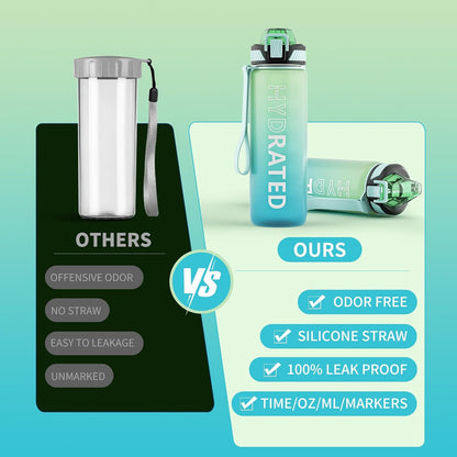 Water Bottle with Straw, 32oz Sports Water Bottles with Time Marker