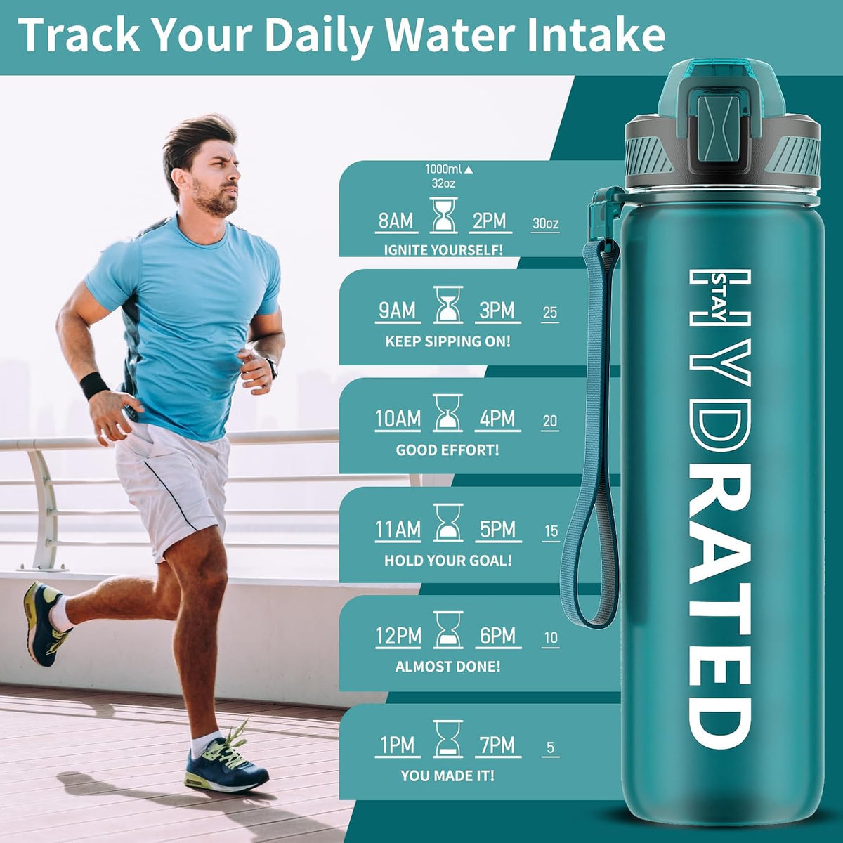 Water Bottle with Straw, 32oz Sports Water Bottles with Time Marker