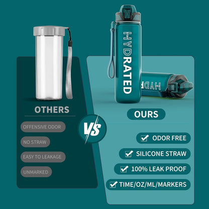 Water Bottle with Straw, 32oz Sports Water Bottles with Time Marker