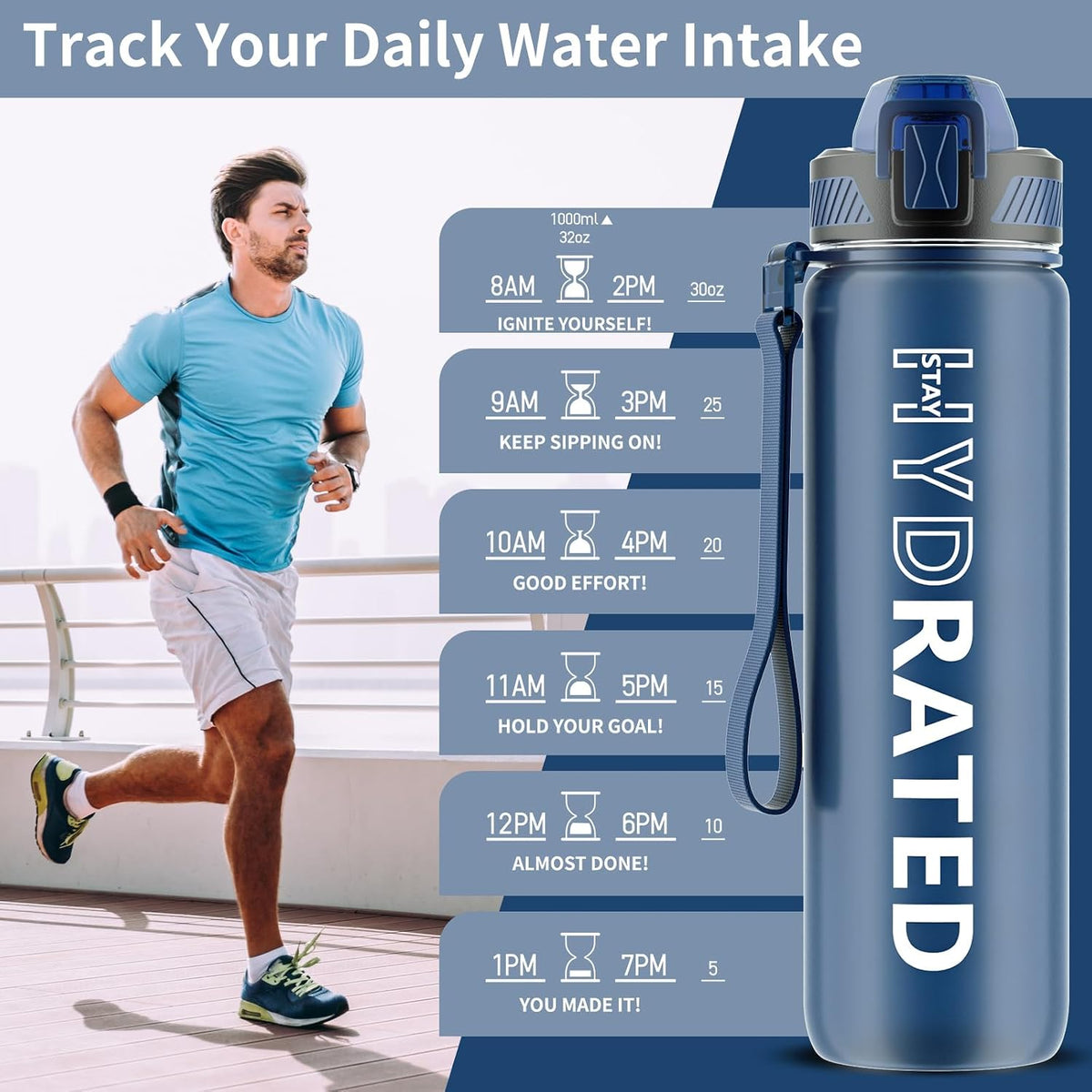 Water Bottle with Straw, 32oz Sports Water Bottles with Time Marker