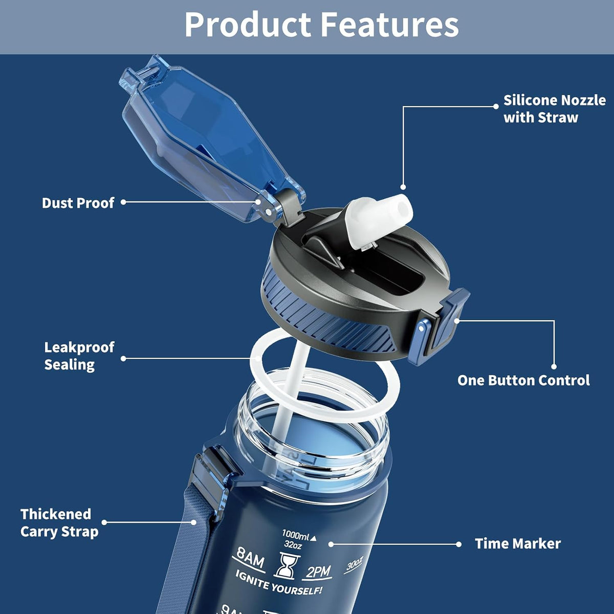 Water Bottle with Straw, 32oz Sports Water Bottles with Time Marker