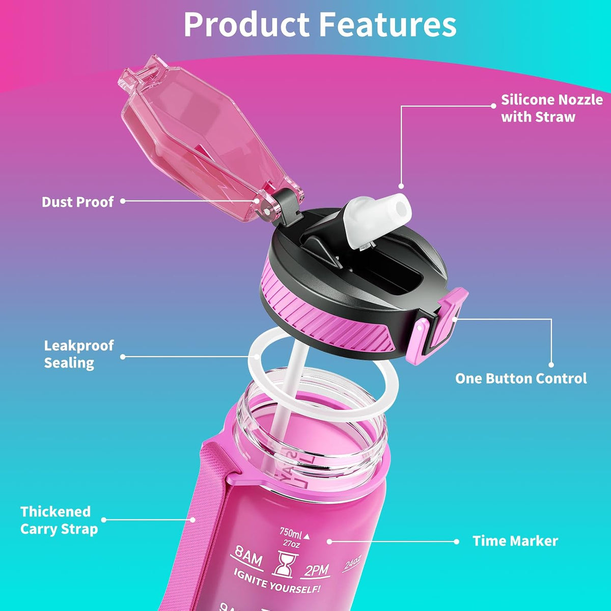 Water Bottle with Straw, 32oz Sports Water Bottles with Time Marker