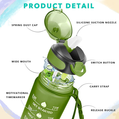 32 oz Drinking Water Bottle with Times to Drink and Straw, Motivational with Carrying Strap, Leakproof BPA & Toxic Free, Ensure You Drink Enough Water for Fitness Gym Outdoor