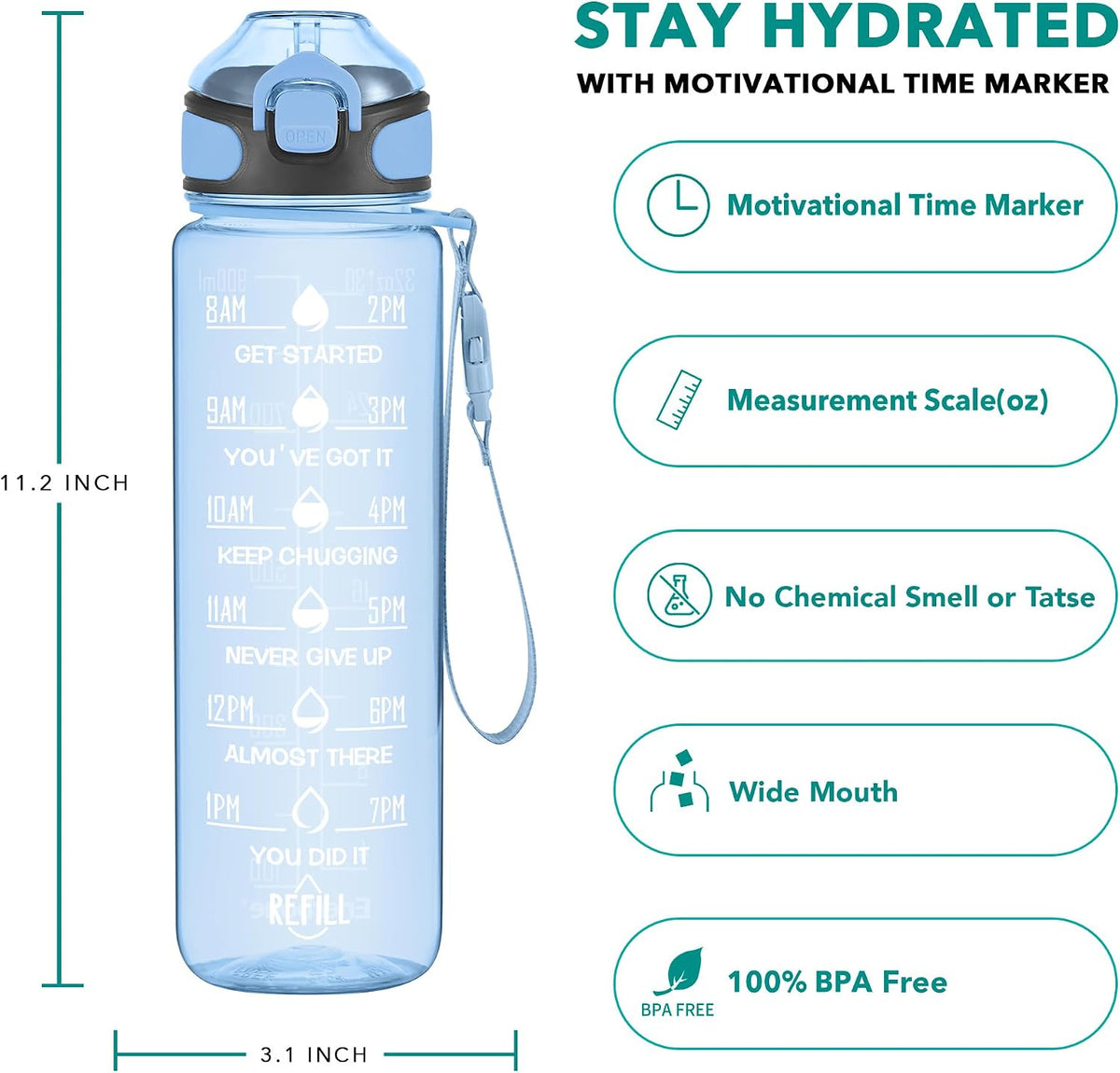 32 oz Drinking Water Bottle with Times to Drink and Straw, Motivational with Carrying Strap, Leakproof BPA & Toxic Free, Ensure You Drink Enough Water for Fitness Gym Outdoor
