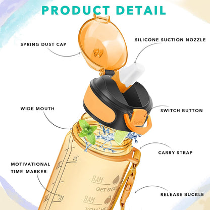 32 oz Drinking Water Bottle with Times to Drink and Straw, Motivational with Carrying Strap, Leakproof BPA & Toxic Free, Ensure You Drink Enough Water for Fitness Gym Outdoor