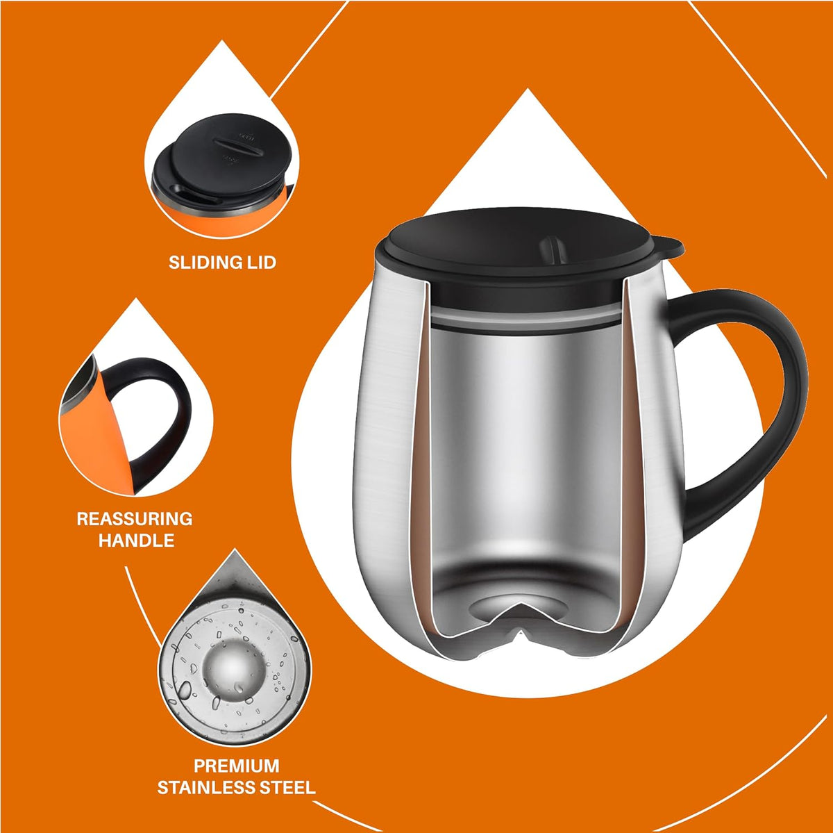 16 oz Insulated Coffee Mug with Handle and Lid, Double Wall Stainless Steel Vacuum Thermal Coffee Mug, Travel Coffee Cup Thermal Cup for Home and Office (Storm Black, FUJI DAWN) - Colors A