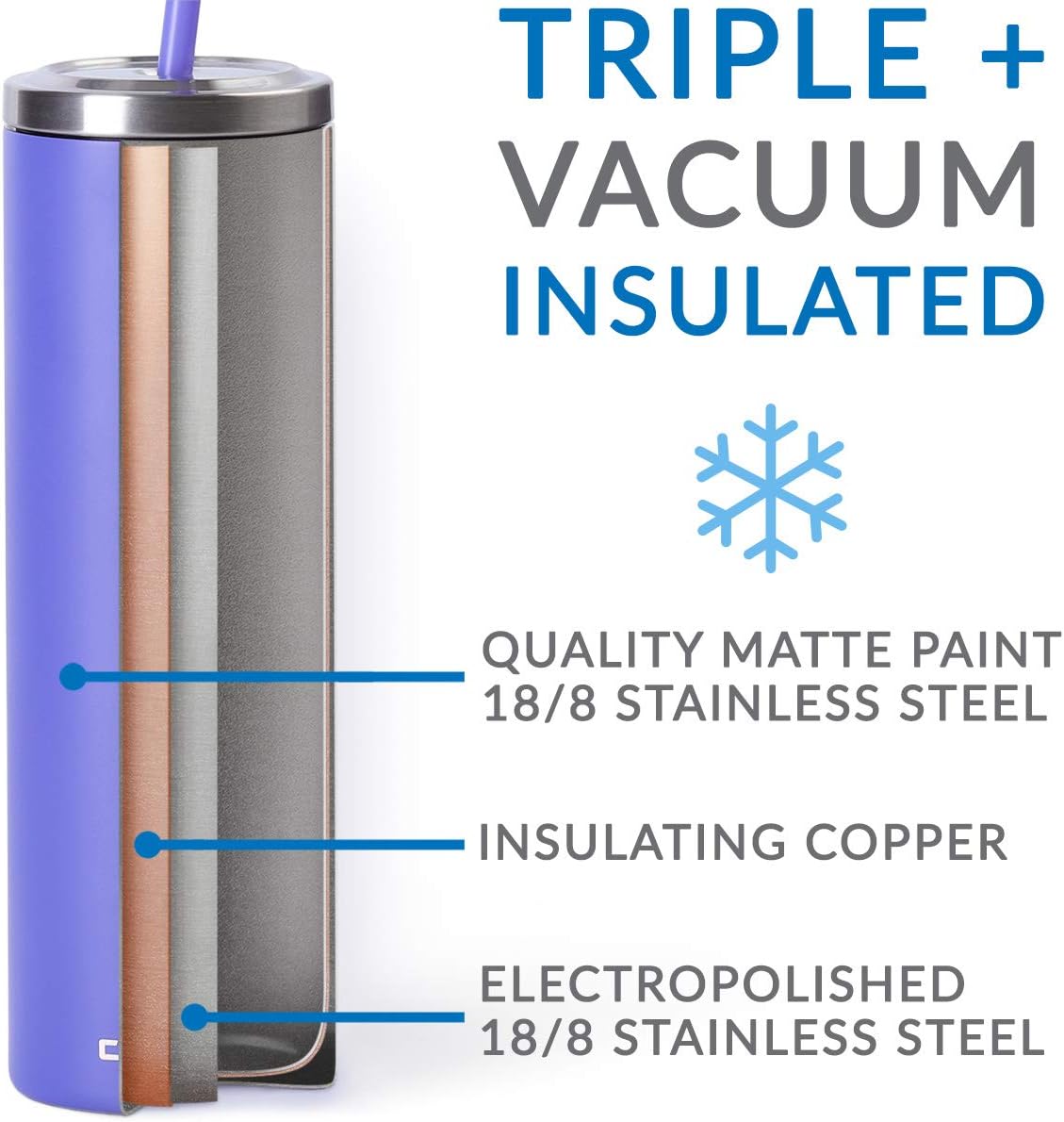 Stainless Steel Skinny Insulated Tumbler Cup with Lid and Reusable Straw - 16 oz (Jet Black)