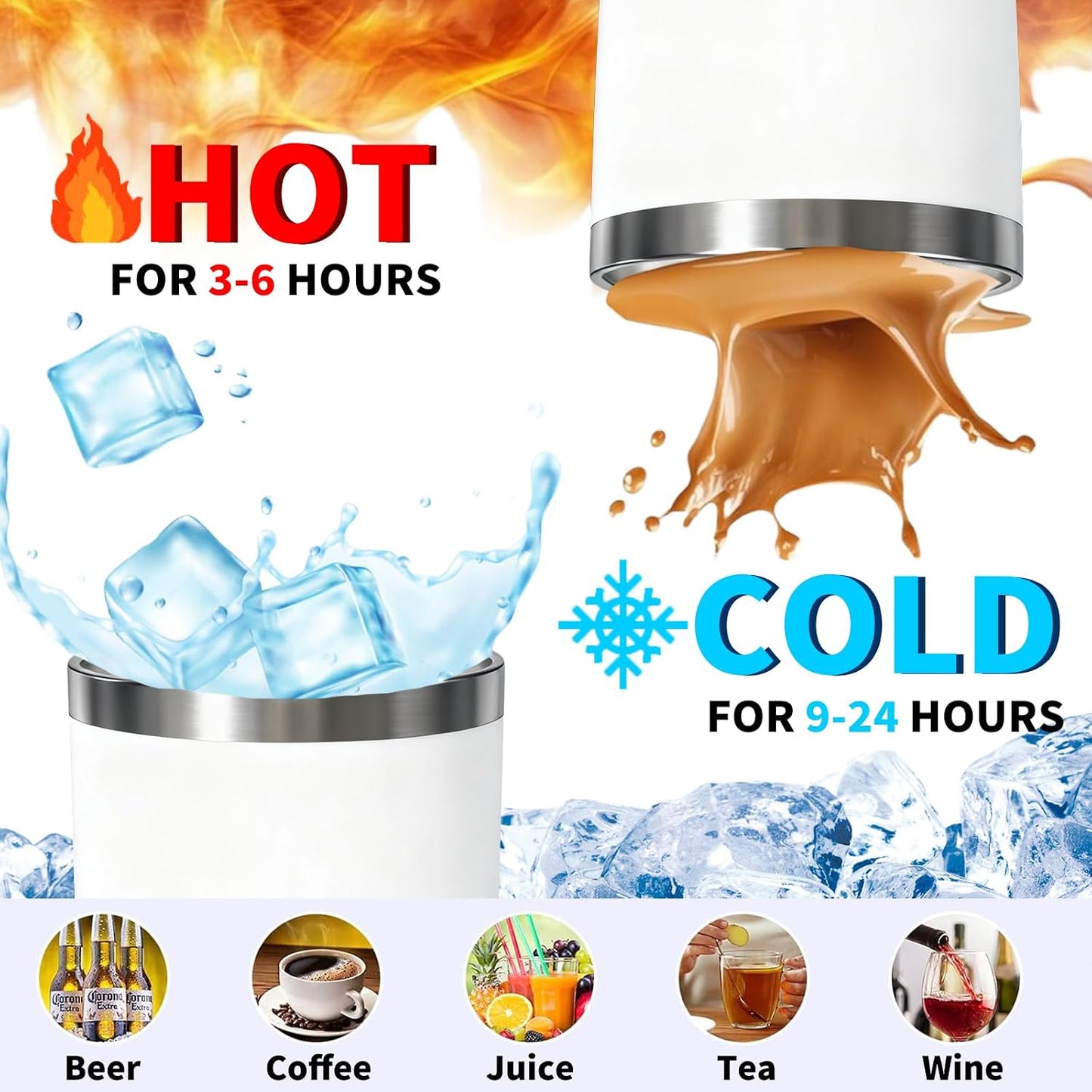 1 Pack 20oz Stainless Steel Tumbler with Lid, Leakproof Double Wall Travel Mug for Hot/Cold Drinks, Home Office Outdoor Party Use, Durable Powder Coated Insulated Cup/White