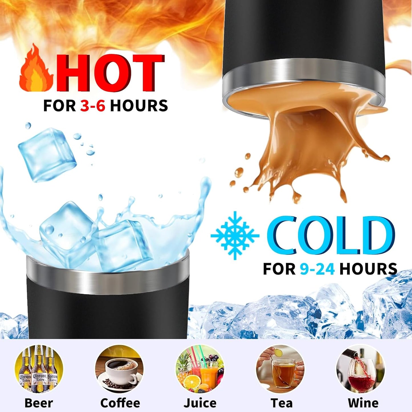 1 Pack 20oz Stainless Steel Tumbler with Lid, Leakproof Double Wall Travel Mug for Hot/Cold Drinks, Home Office Outdoor Party Use, Durable Powder Coated Insulated Cup/White