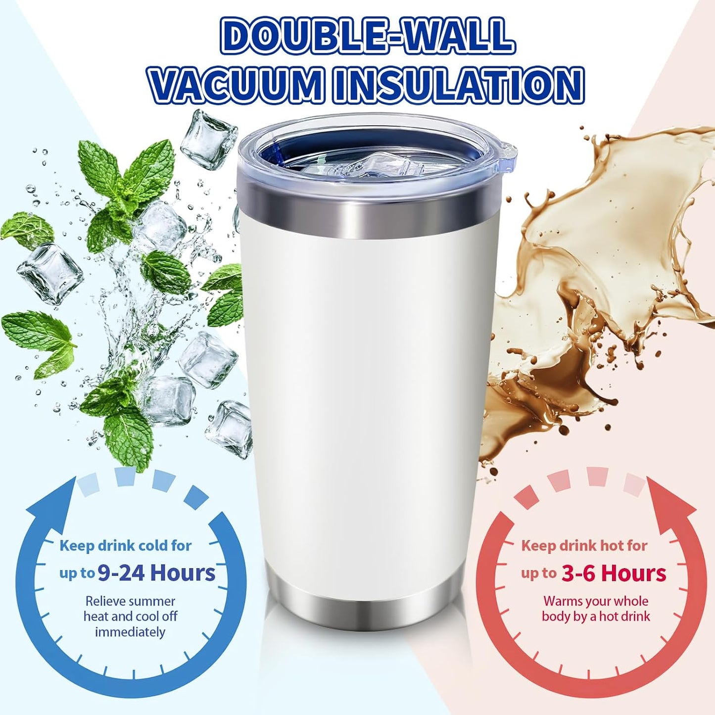 1 Pack 20oz Stainless Steel Tumbler with Lid, Leakproof Double Wall Travel Mug for Hot/Cold Drinks, Home Office Outdoor Party Use, Durable Powder Coated Insulated Cup/White