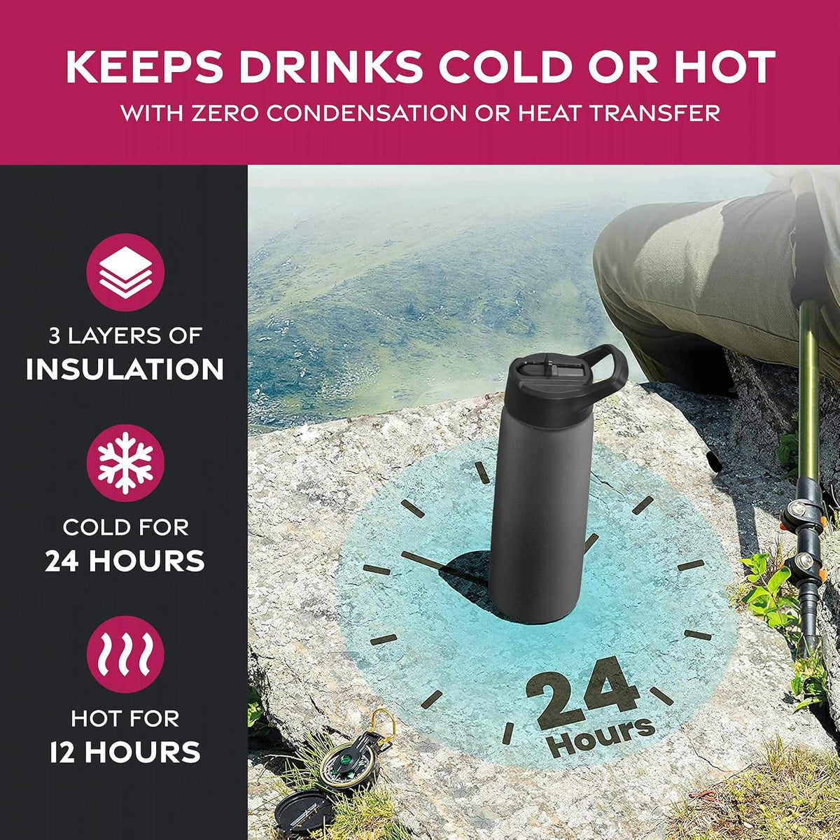 Insulated Water Bottle with Straw, 25 Oz, Dreamy Purple