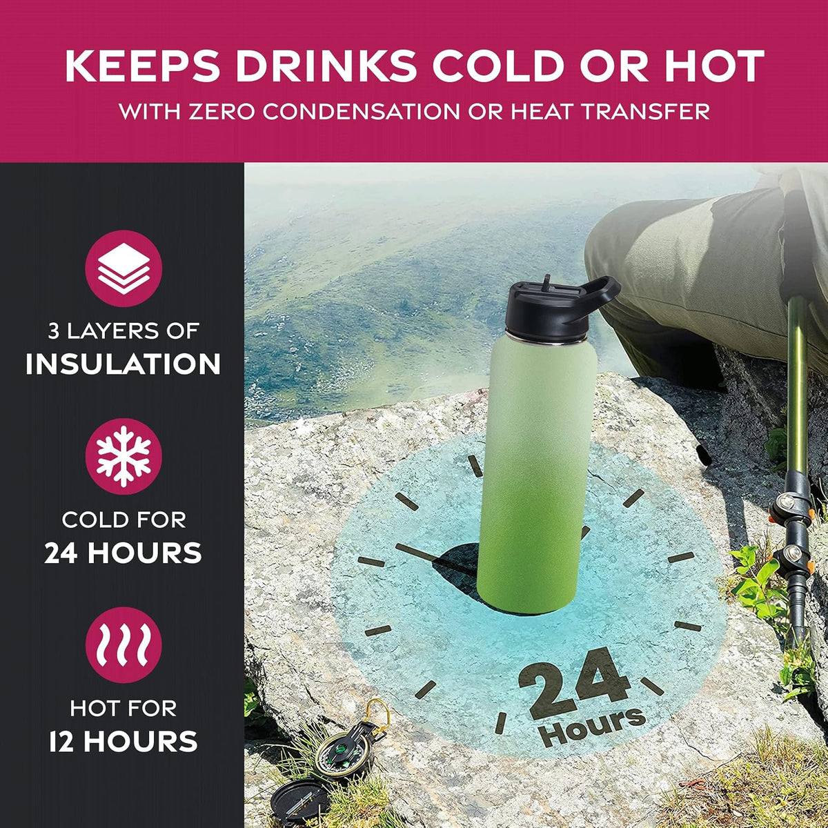 Insulated Water Bottle with Straw, 25 Oz, Dreamy Purple
