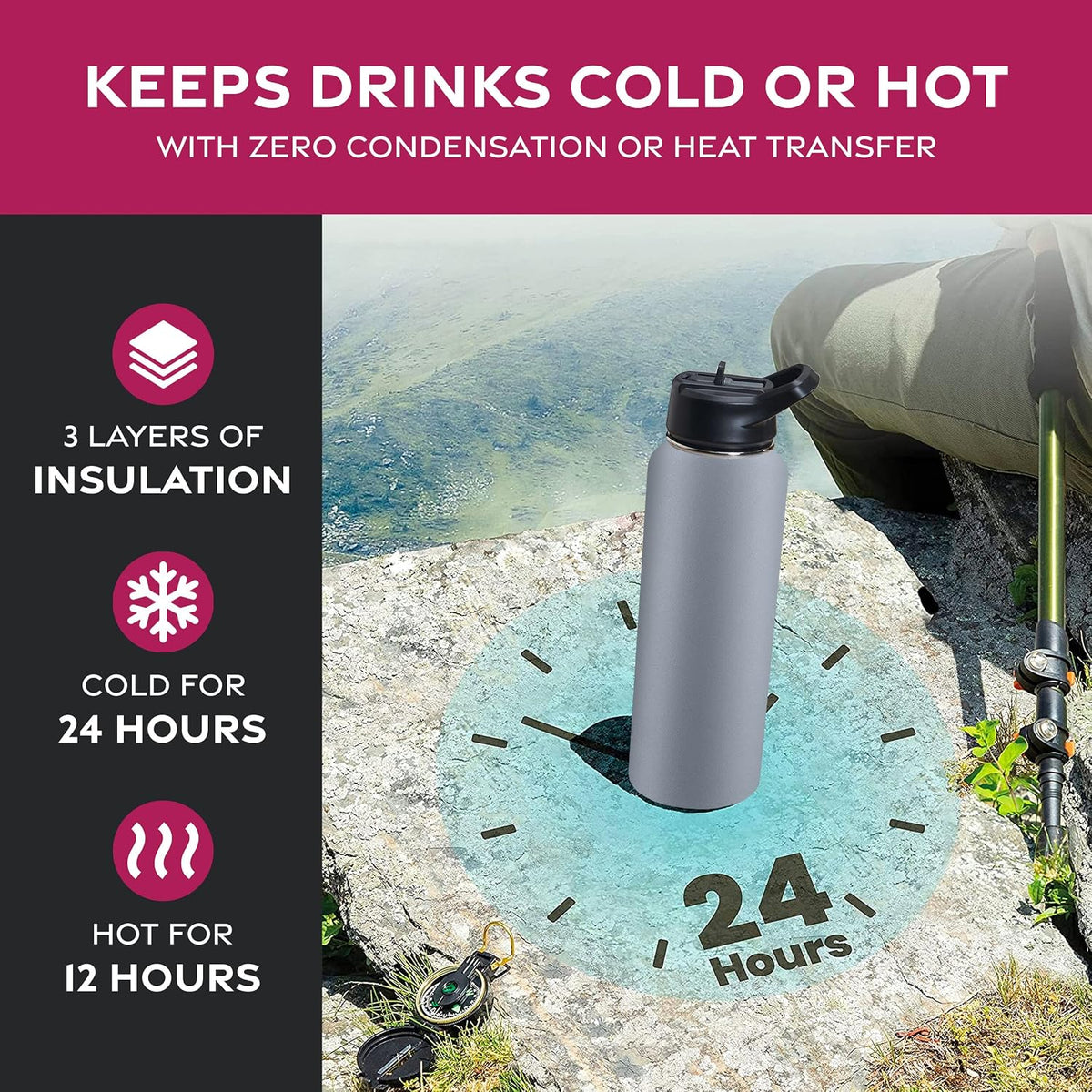 Insulated Water Bottle with Straw, 25 Oz, Dreamy Purple