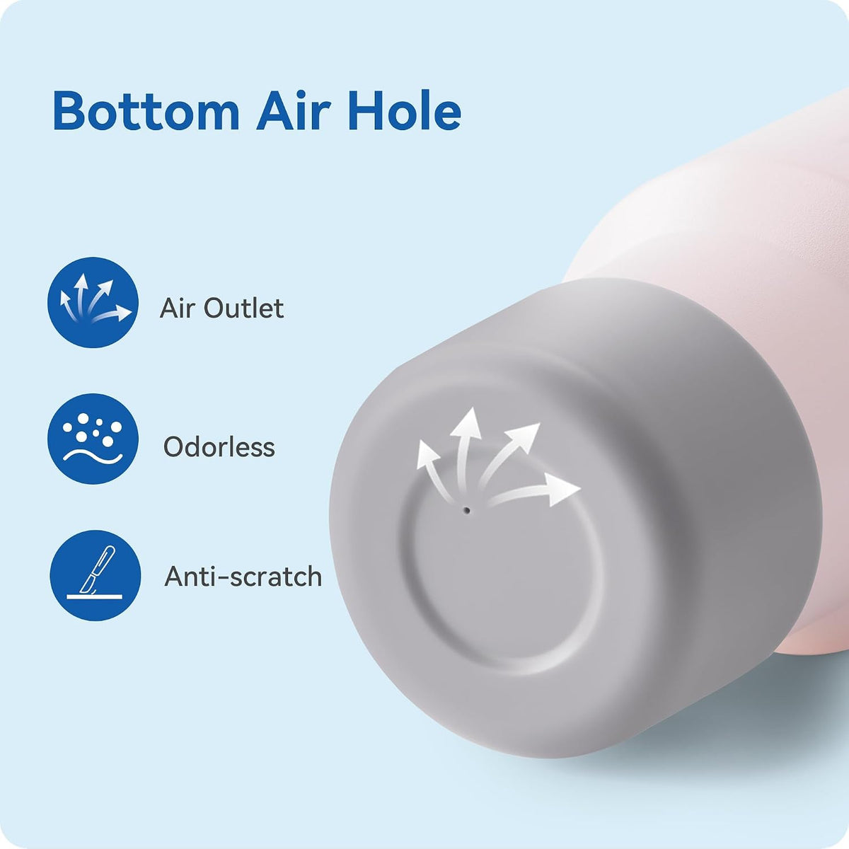 2 Pcs Silicone Boot Protector for YETI Rambler 20/30oz, 10oz Tumbler