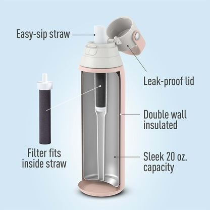 Stainless Steel Premium Filtering Water Bottle, BPA-Free, Reusable, Insulated, Replaces 300 Plastic Water Bottles, Filter Lasts 2 Months or 40 Gallons, Includes 1 Filter, Glacier - 20 oz