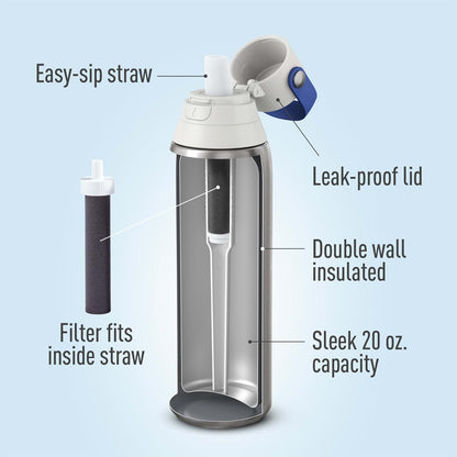 Stainless Steel Premium Filtering Water Bottle, BPA-Free, Reusable, Insulated, Replaces 300 Plastic Water Bottles, Filter Lasts 2 Months or 40 Gallons, Includes 1 Filter, Glacier - 20 oz