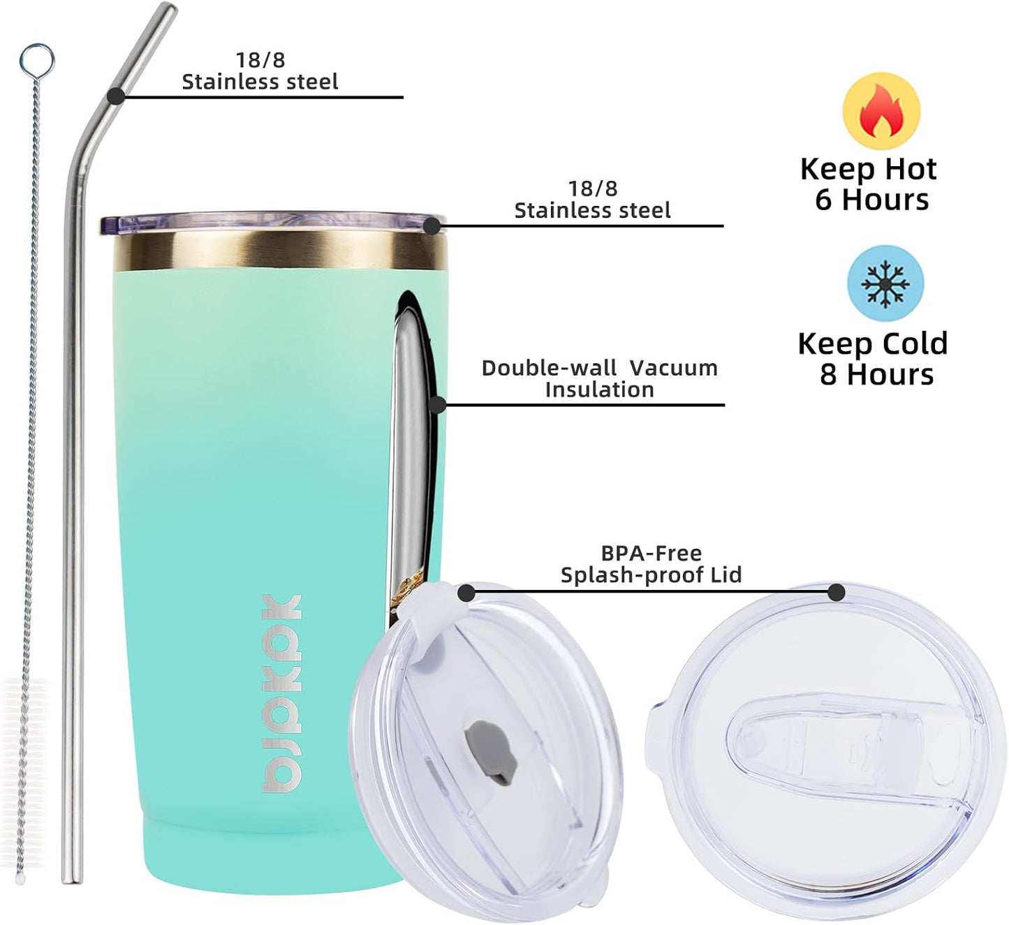20 oz Coffee Tumbler with Lid & Straw, Insulated Stainless Steel Mug | Double Wall Vacuum, Keeps Hot/Cold, BPA Free, Leak Proof, Iced Coffee Cup Fit Car Holder, Travel & Beach, Lavender Green - Colors B