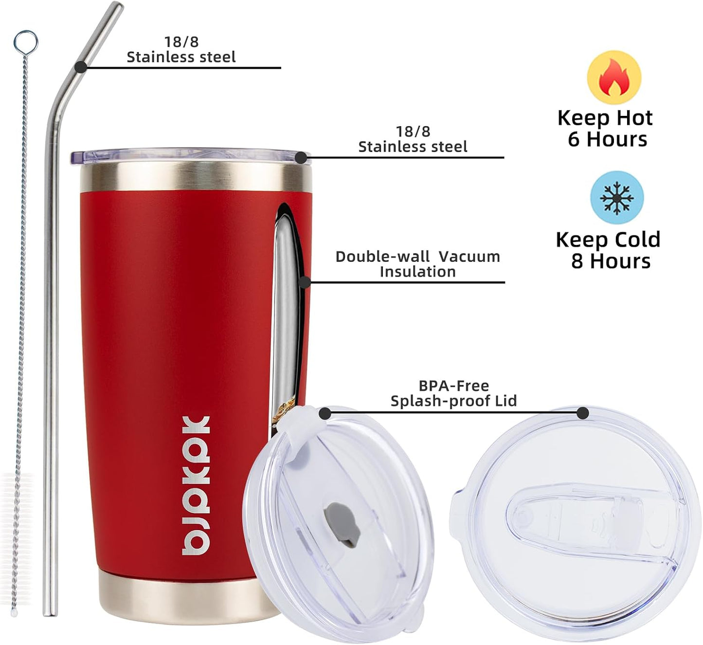 20 oz Coffee Tumbler with Lid & Straw, Insulated Stainless Steel Mug | Double Wall Vacuum, Keeps Hot/Cold, BPA Free, Leak Proof, Iced Coffee Cup Fit Car Holder, Travel & Beach, Lavender Green - Colors B