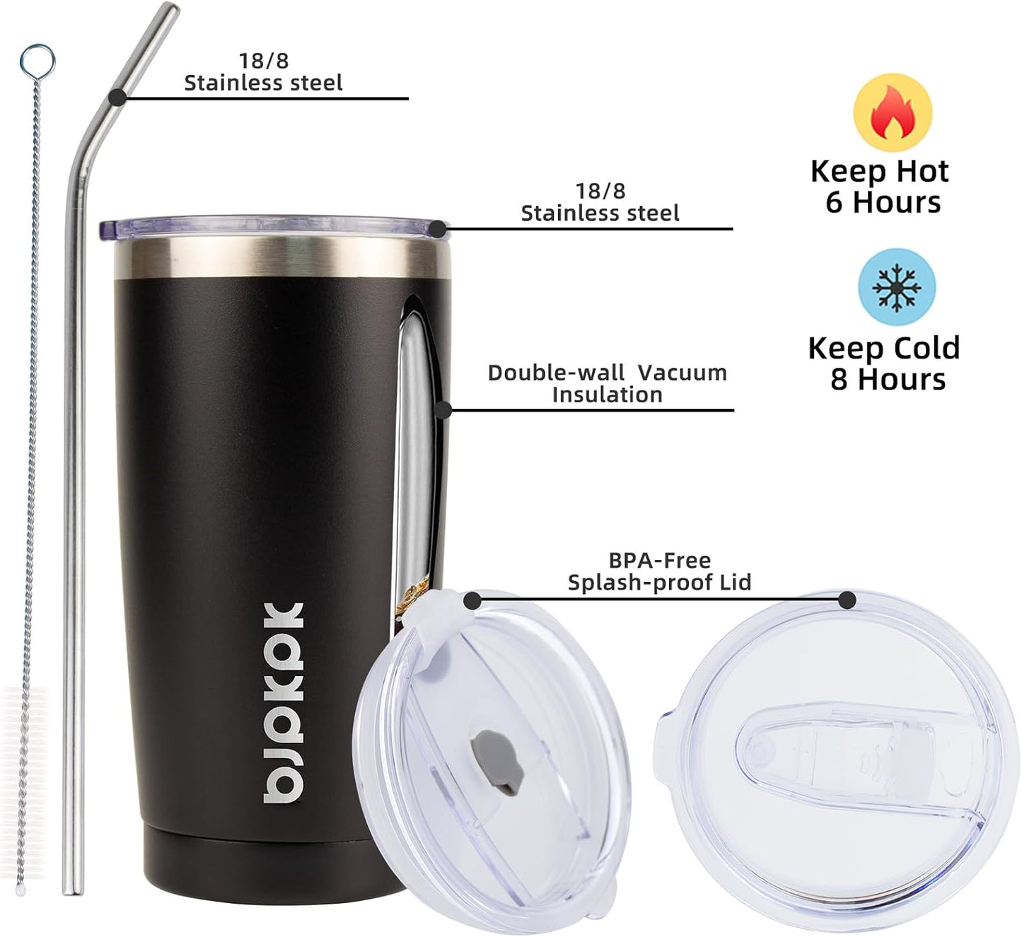 20 oz Coffee Tumbler with Lid & Straw, Insulated Stainless Steel Mug | Double Wall Vacuum, Keeps Hot/Cold, BPA Free, Leak Proof, Iced Coffee Cup Fit Car Holder, Travel & Beach, Lavender Green - Colors B
