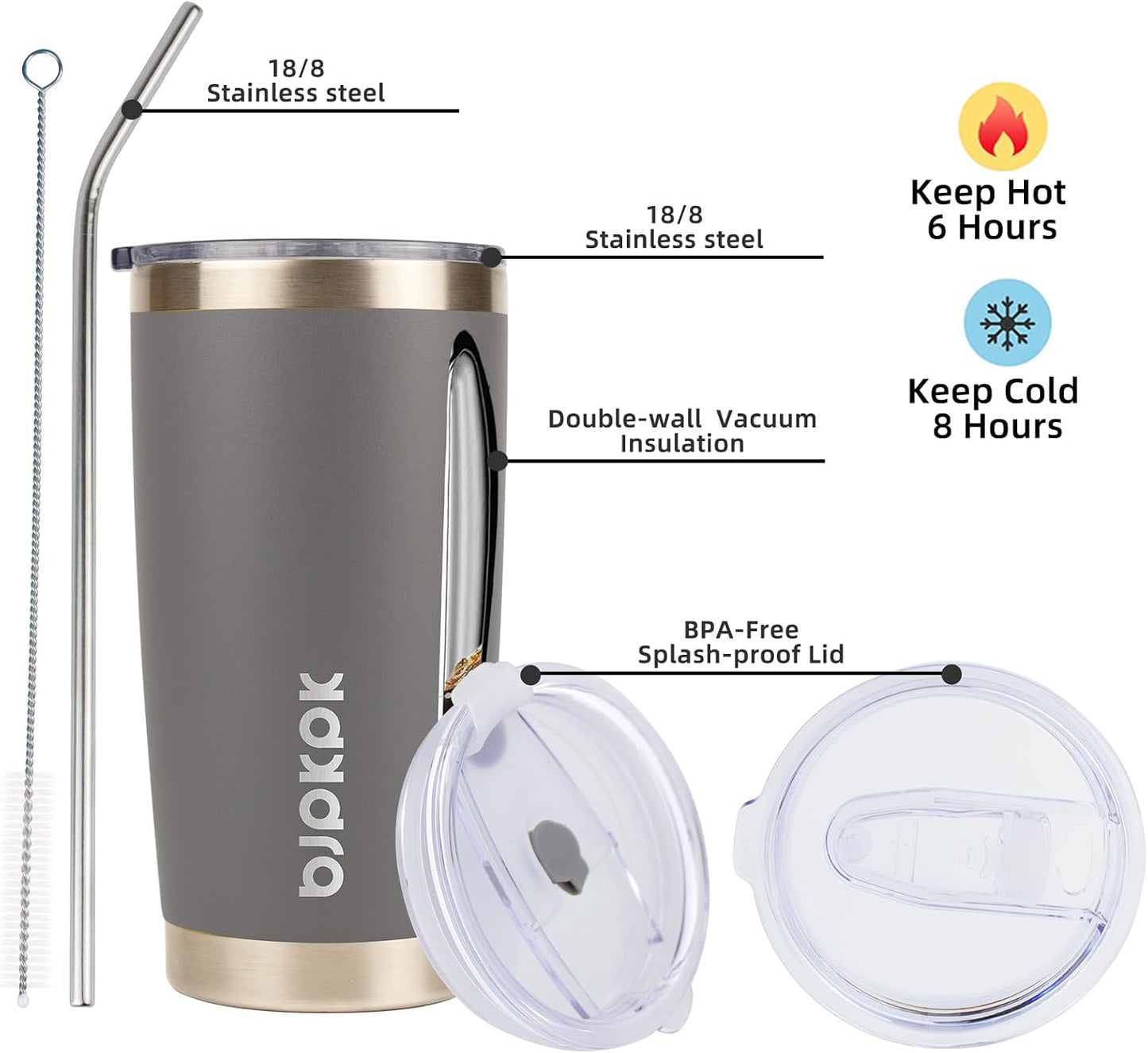 20 oz Coffee Tumbler with Lid & Straw, Insulated Stainless Steel Mug | Double Wall Vacuum, Keeps Hot/Cold, BPA Free, Leak Proof, Iced Coffee Cup Fit Car Holder, Travel & Beach, Lavender Green - Colors B
