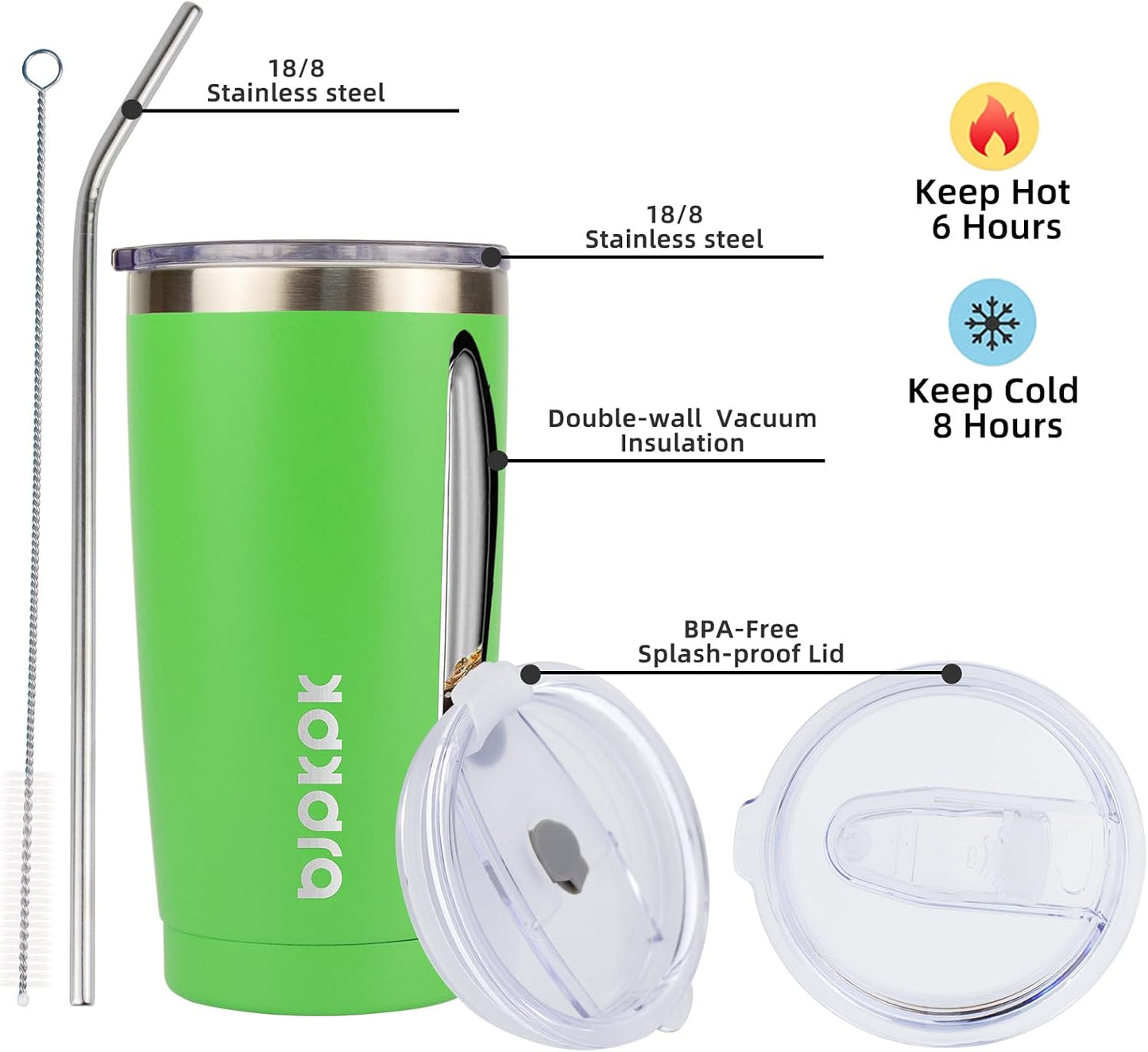 20 oz Coffee Tumbler with Lid & Straw, Insulated Stainless Steel Mug | Double Wall Vacuum, Keeps Hot/Cold, BPA Free, Leak Proof, Iced Coffee Cup Fit Car Holder, Travel & Beach, Lavender Green - Colors B