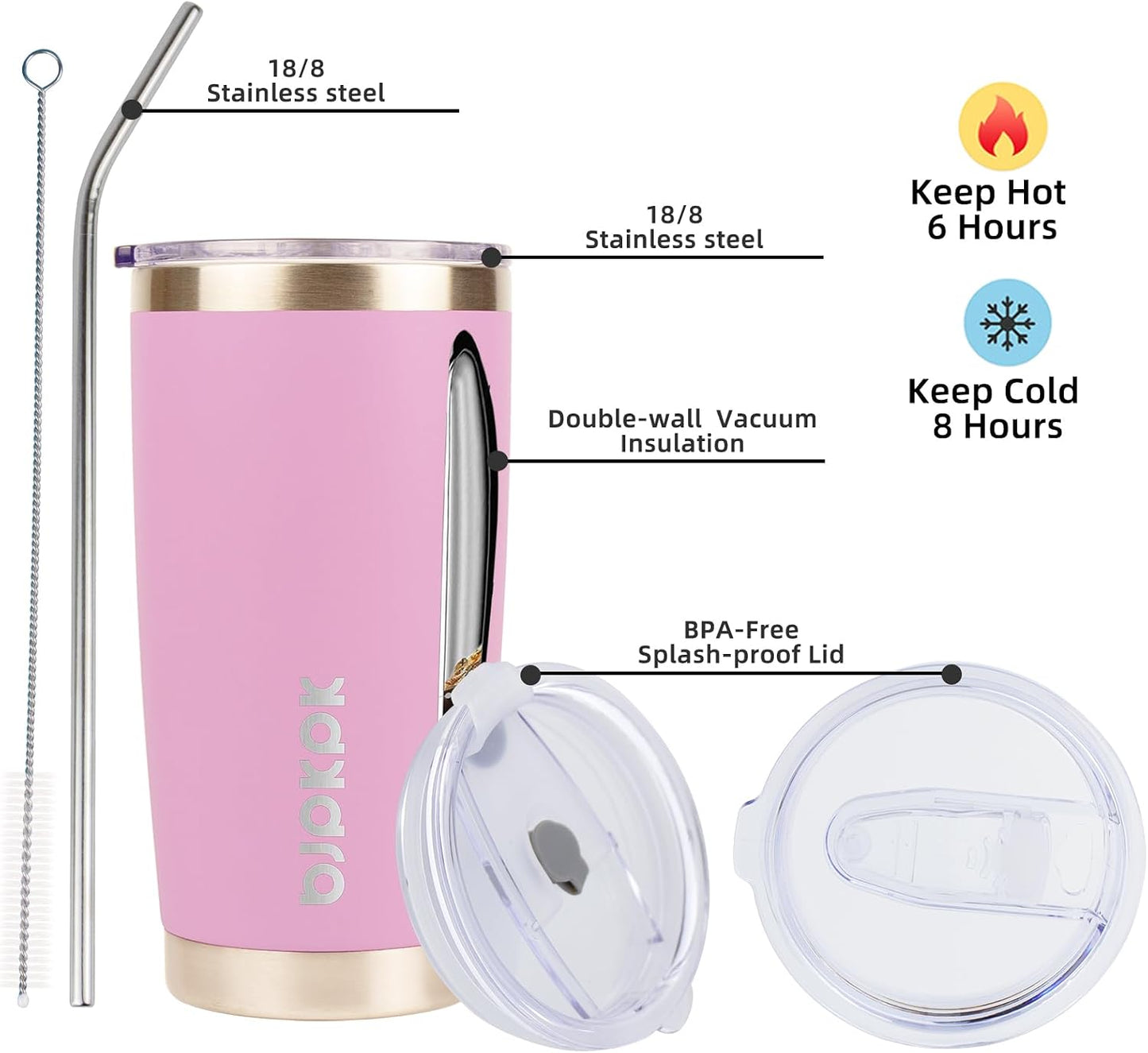 20 oz Coffee Tumbler with Lid & Straw, Insulated Stainless Steel Mug | Double Wall Vacuum, Keeps Hot/Cold, BPA Free, Leak Proof, Iced Coffee Cup Fit Car Holder, Travel & Beach, Lavender Green - Colors B