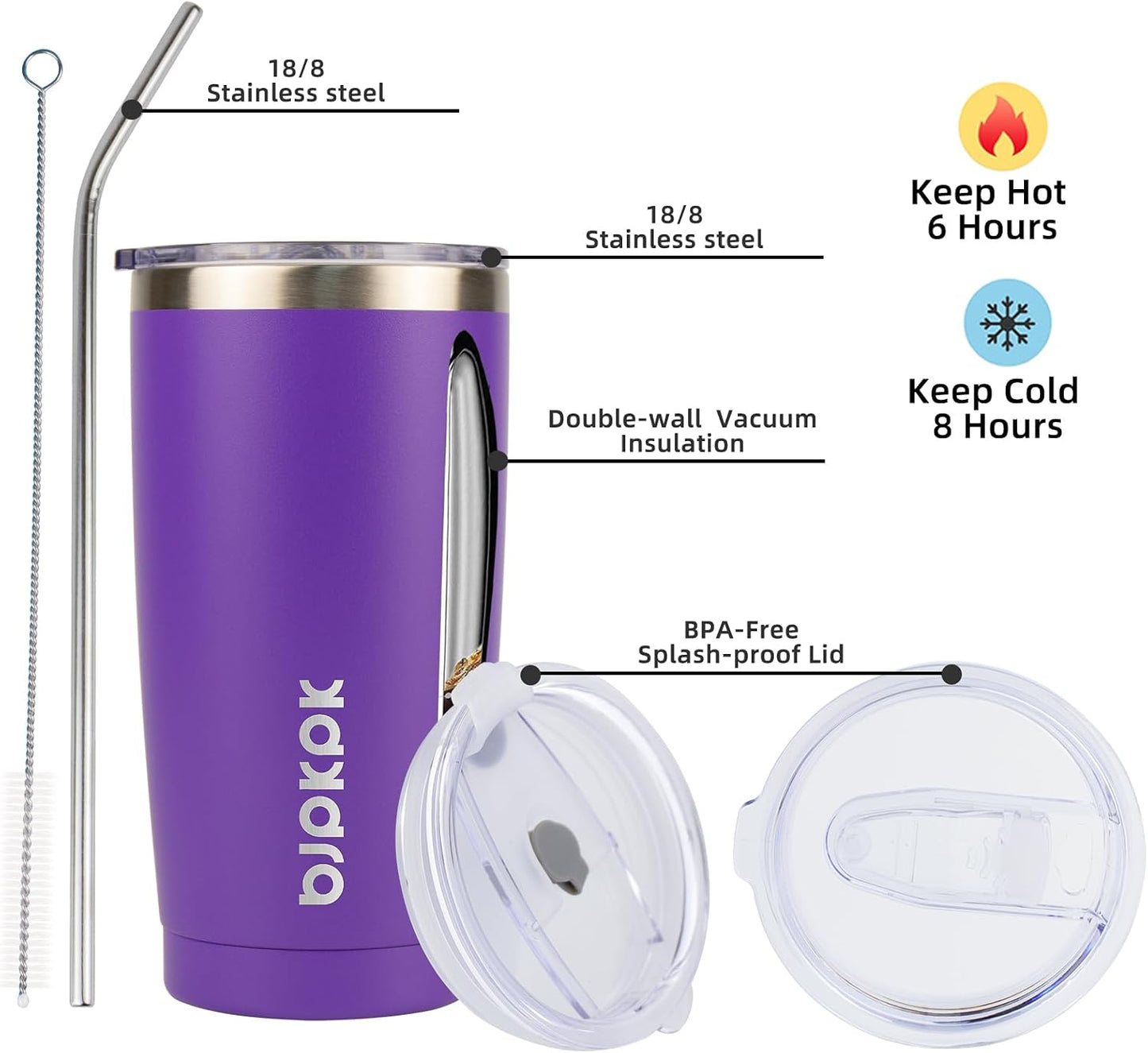 20 oz Coffee Tumbler with Lid & Straw, Insulated Stainless Steel Mug | Double Wall Vacuum, Keeps Hot/Cold, BPA Free, Leak Proof, Iced Coffee Cup Fit Car Holder, Travel & Beach, Lavender Green - Colors B