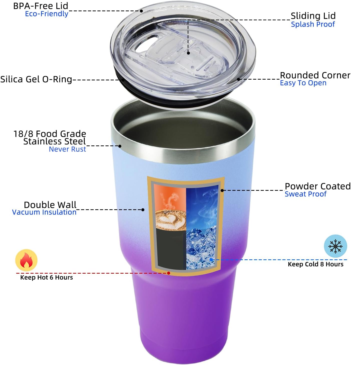 20 oz Coffee Tumbler with Lid & Straw, Insulated Stainless Steel Mug | Double Wall Vacuum, Keeps Hot/Cold, BPA Free, Leak Proof, Iced Coffee Cup Fit Car Holder, Travel & Beach, Lavender Green - Colors B
