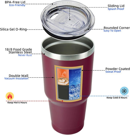 20 oz Coffee Tumbler with Lid & Straw, Insulated Stainless Steel Mug | Double Wall Vacuum, Keeps Hot/Cold, BPA Free, Leak Proof, Iced Coffee Cup Fit Car Holder, Travel & Beach, Lavender Green - Colors B