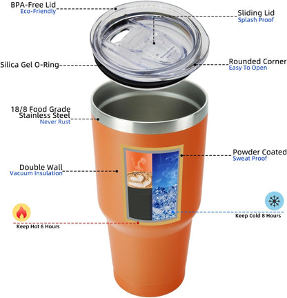 20 oz Coffee Tumbler with Lid & Straw, Insulated Stainless Steel Mug | Double Wall Vacuum, Keeps Hot/Cold, BPA Free, Leak Proof, Iced Coffee Cup Fit Car Holder, Travel & Beach, Lavender Green - Colors B