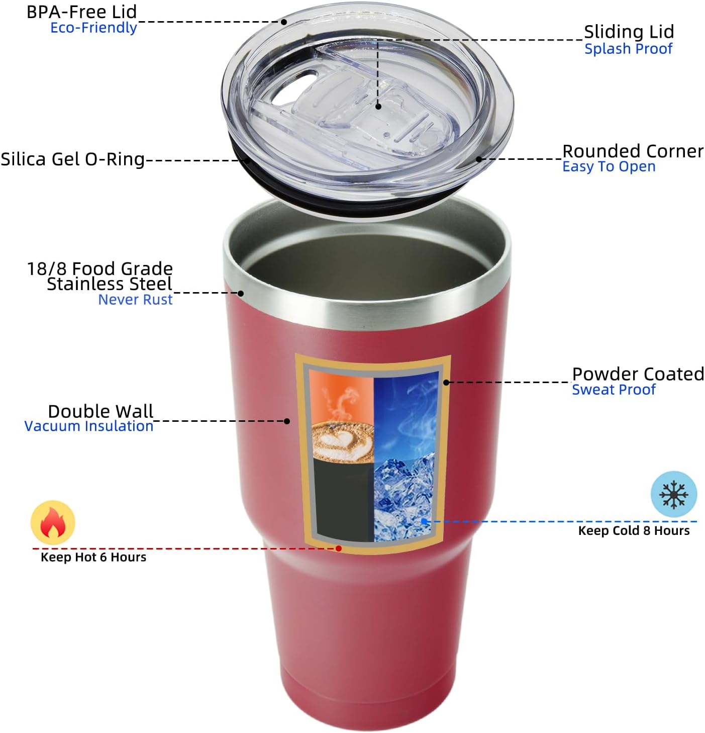 20 oz Coffee Tumbler with Lid & Straw, Insulated Stainless Steel Mug | Double Wall Vacuum, Keeps Hot/Cold, BPA Free, Leak Proof, Iced Coffee Cup Fit Car Holder, Travel & Beach, Lavender Green - Colors B