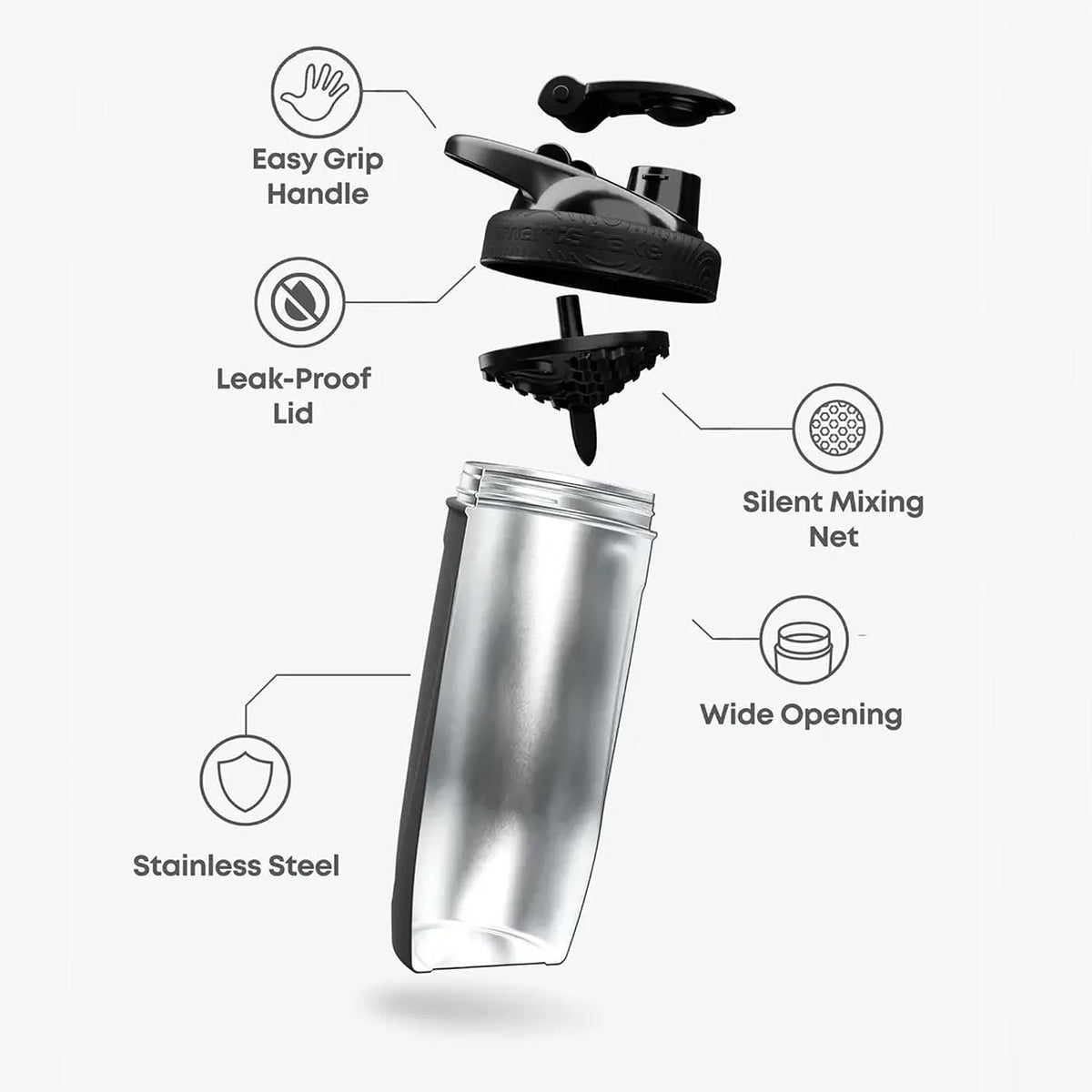 Stainless Steel Protein Shaker Bottle for Protein Mixes 2 Pack, 30 oz | Leak Proof Shaker Cups for Protein Shakes | Blender Bottle Shaker (Black)