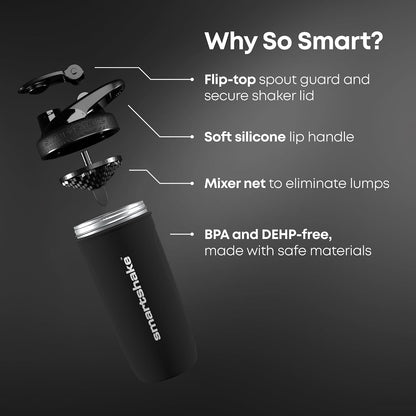 Stainless Steel Protein Shaker Bottle for Protein Mixes 2 Pack, 30 oz | Leak Proof Shaker Cups for Protein Shakes | Blender Bottle Shaker (Black)