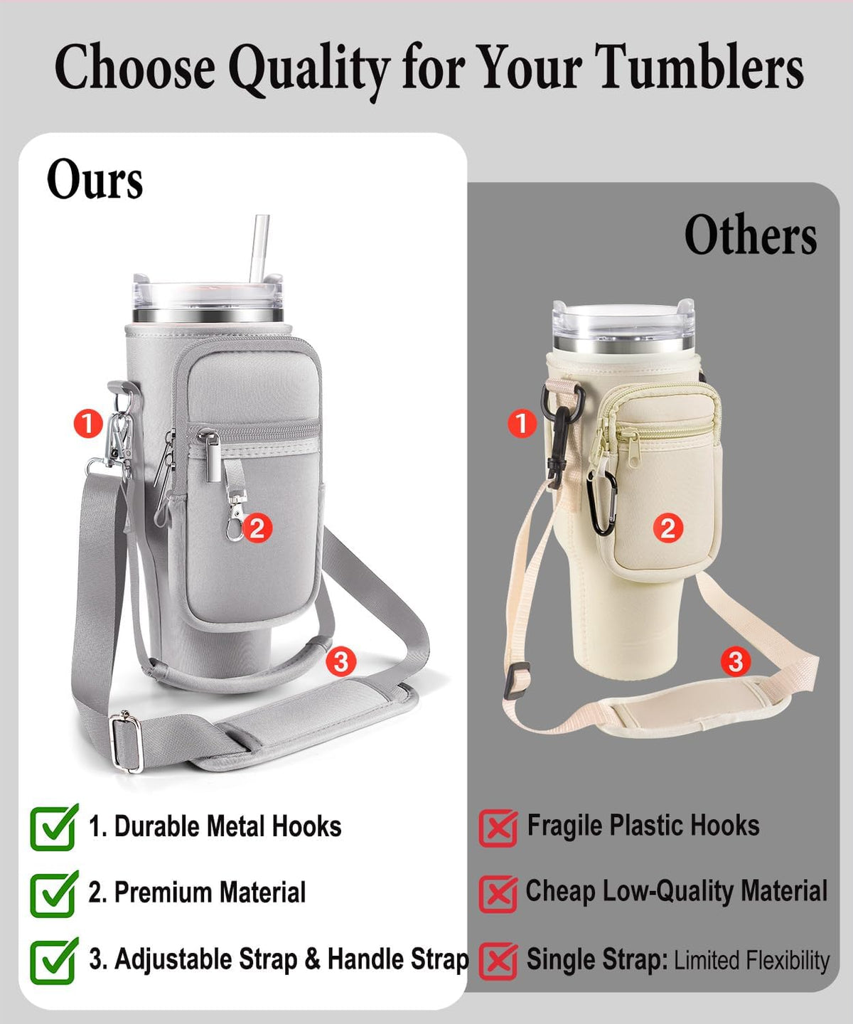 Water Bottle Carrier Bag for Stanley Cup 40 oz with Phone & Storage Pockets