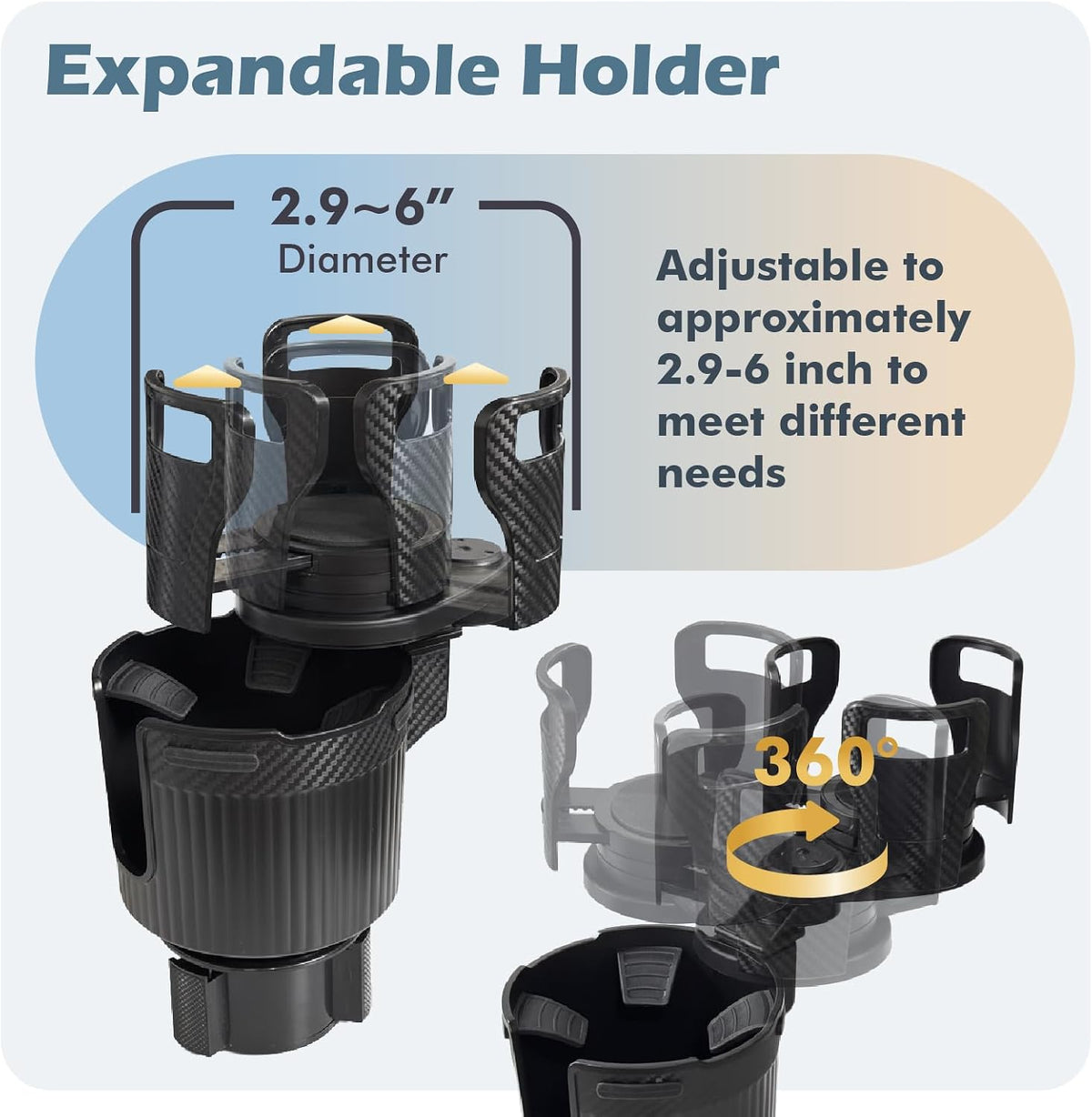 Car Cup Holder Expander, 2 in 1 Extra Cup Holder for Car, Double Automotive Holder Extender Adapter, Compatible with Hydro Flask, Yeti, Nalgene, 32/40 oz Large Bottles Drinks Mugs