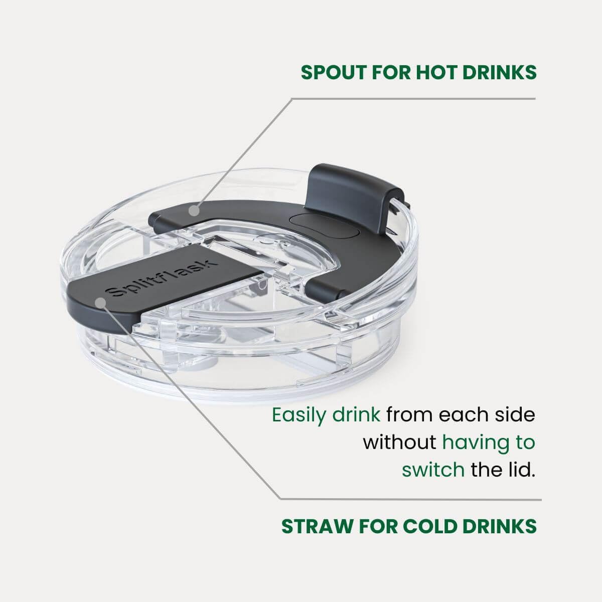 Splitflask Dual‑Chamber 30‑oz Travel Mug – Vacuum Insulated Stainless‑Steel Hot & Cold Tumbler, Leak‑Proof Lid, Cup‑Holder Friendly, BPA‑Free.