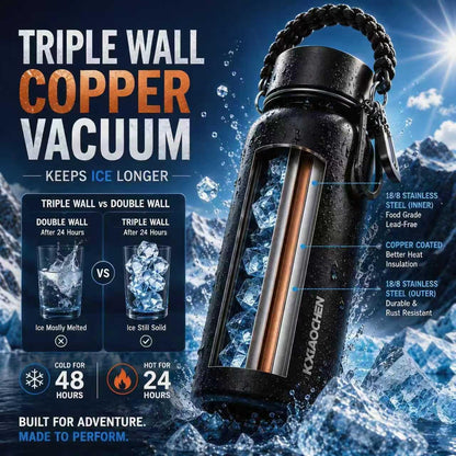 Insulated Water Bottle with Strap, 48-Hour Cold, 2 Lids
