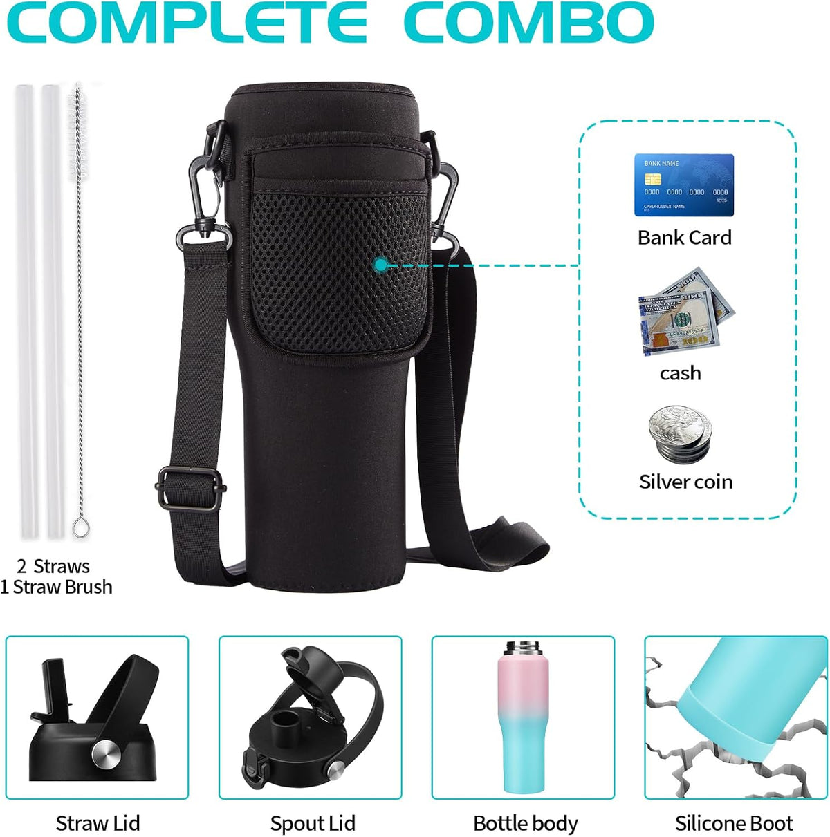 40 OZ Water-Bottle Fit Car Cup-Holder - Double Wall Vacuum Insulated Thermal with Lid and Straw, Stainless Steel Cup 40oz with Carrying Case, for Travel Drive