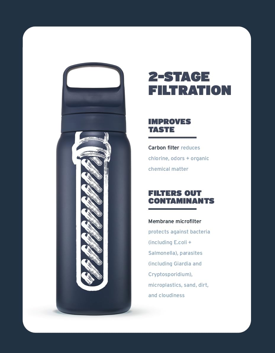 Go Series Insulated Steel Water Filter Bottle, 1 L, Aegean Sea