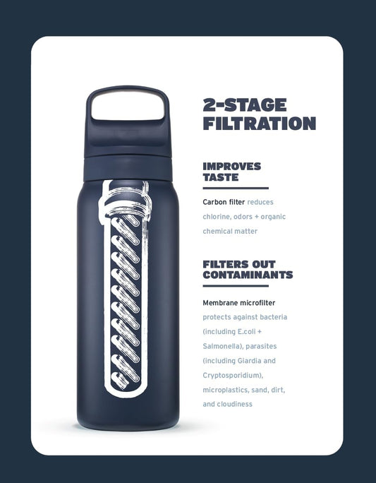 Go Series Insulated Steel Water Filter Bottle, 1 L, Aegean Sea