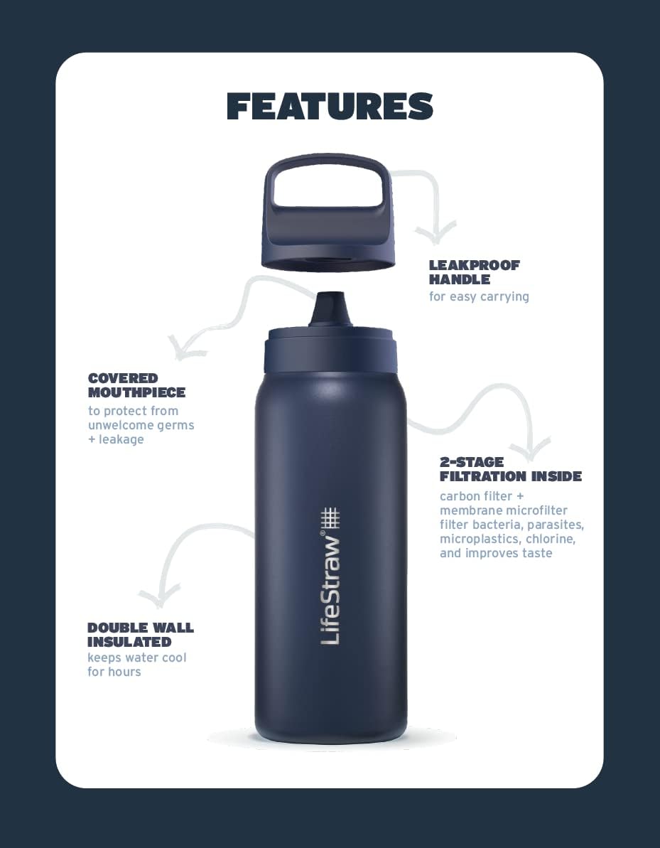 Go Series Insulated Steel Water Filter Bottle, 1 L, Aegean Sea