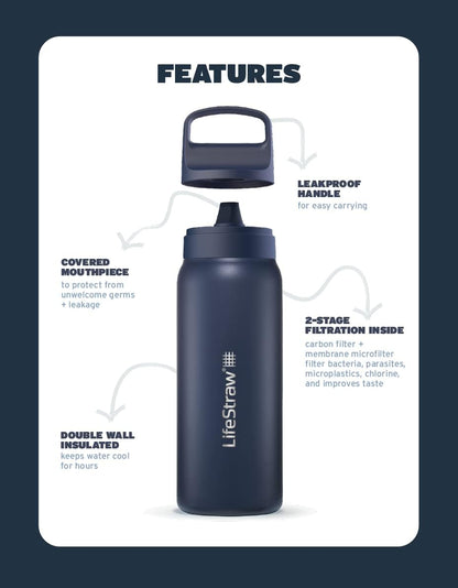 Go Series Insulated Steel Water Filter Bottle, 1 L, Aegean Sea