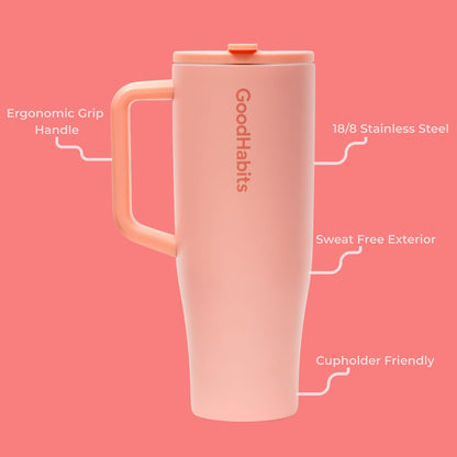 Tumbler 40oz Insulated Stainless Steel with Handle & Straw – Leak-Proof Dust-Free Lid, BPA-Free, Dishwasher Safe Travel Mug & Water Bottle – Keeps Drinks Cold 24H / Hot 12H (Lavender Mist)