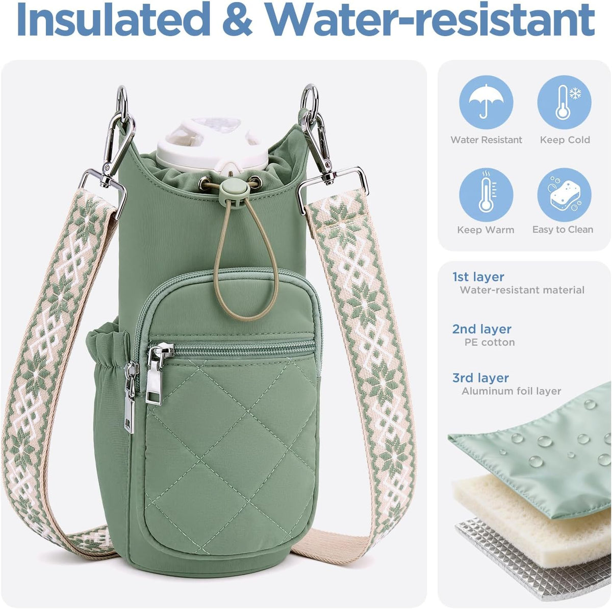 Crossbody Water Bottle Bag for Women,Lightweiht & Hands-Free Green