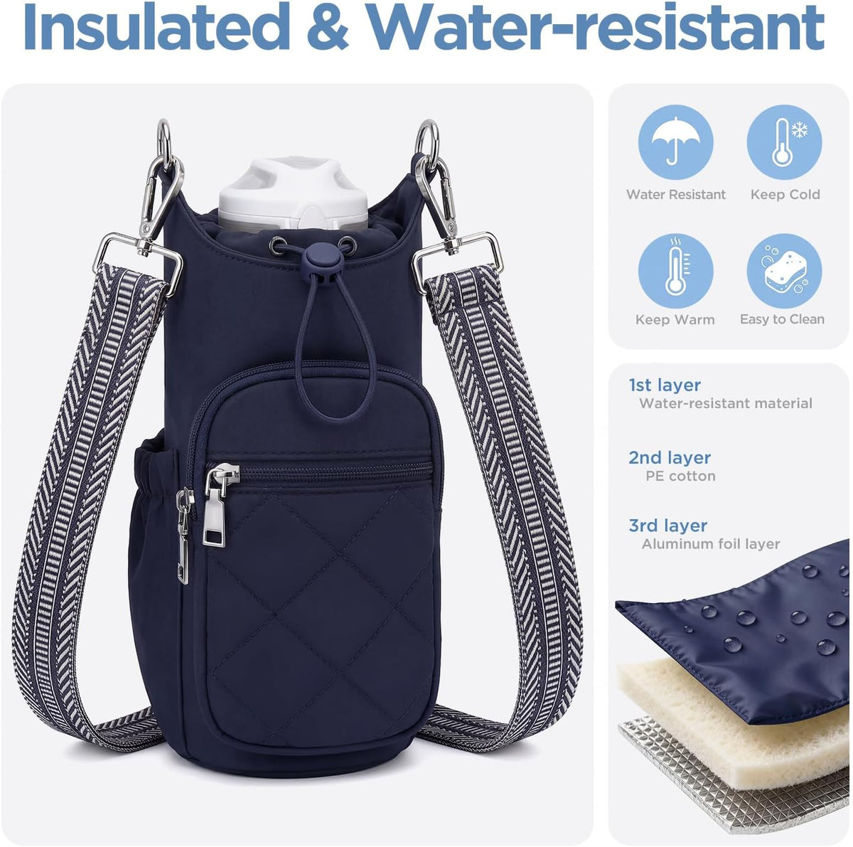 Crossbody Water Bottle Bag for Women,Lightweiht & Hands-Free Green