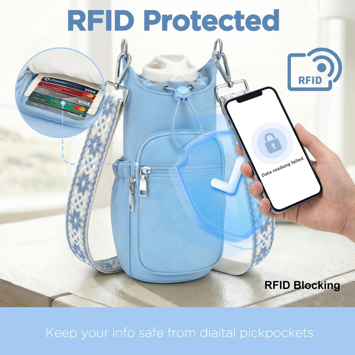 Crossbody Water Bottle Bag for Women,Lightweiht & Hands-Free Green