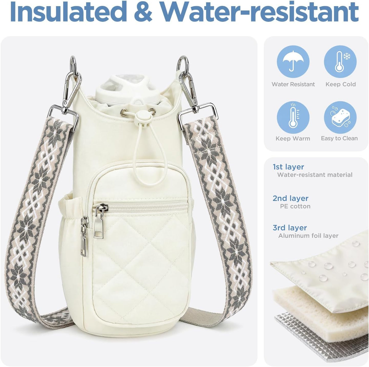 Crossbody Water Bottle Bag for Women,Lightweiht & Hands-Free Green