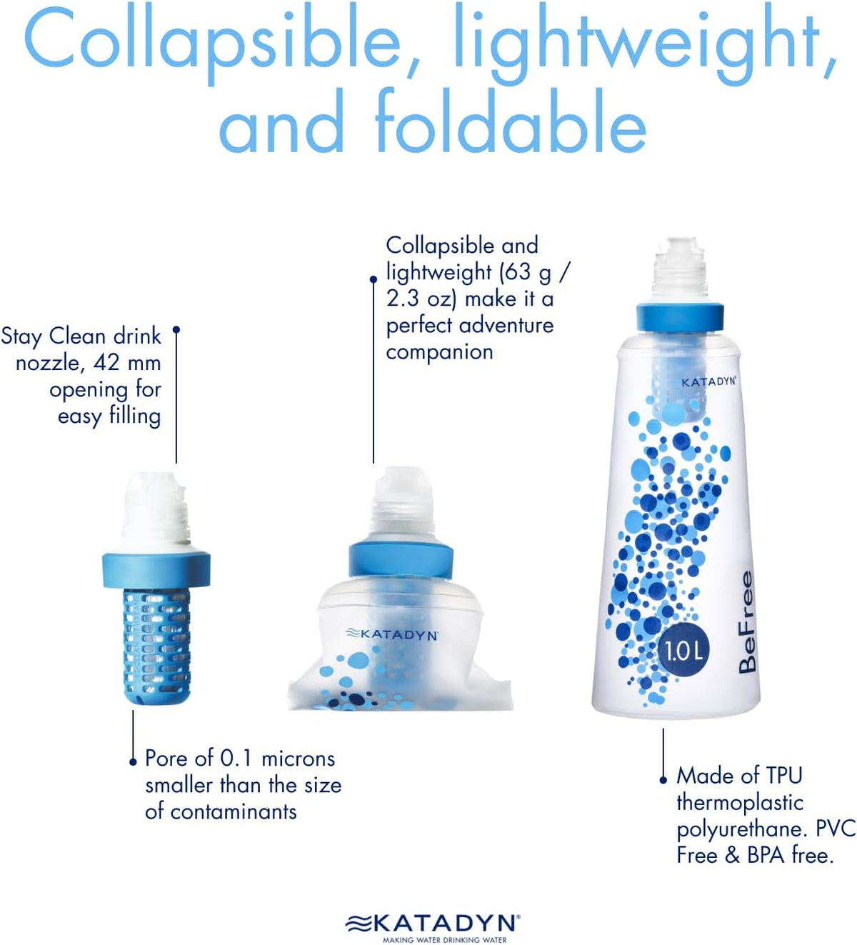 BeFree 1L Lightweight Collapsible Water Filter Bottle for Outdoors